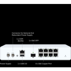 Sophos Xgs 107 Security Appliance Firewall (Lisanssız)